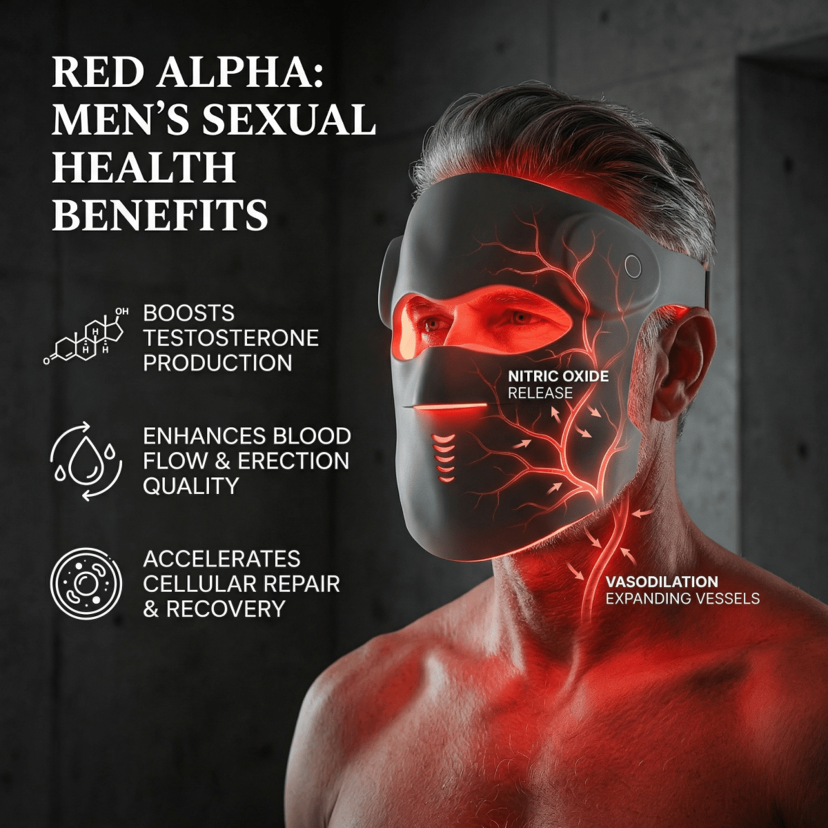 Red Alpha™ Red + Infrared Vitality Mask (FDA Cleared) (Medical Grade) - Red Alpha Labs